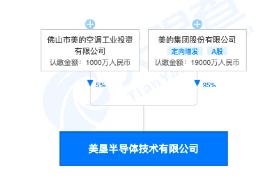 7000億家電巨頭斥資23億抄底醫(yī)療股，今日復牌引市場關注